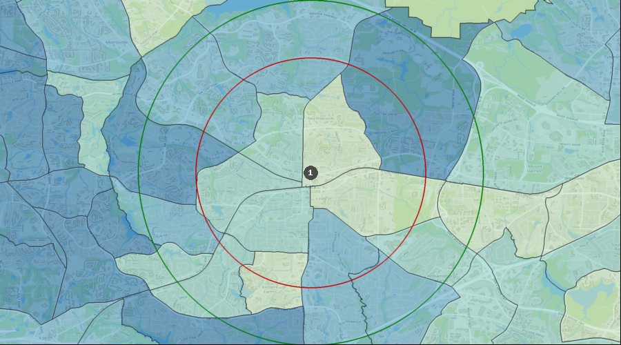 Cary, North Carolina - Average Dental Expenditures